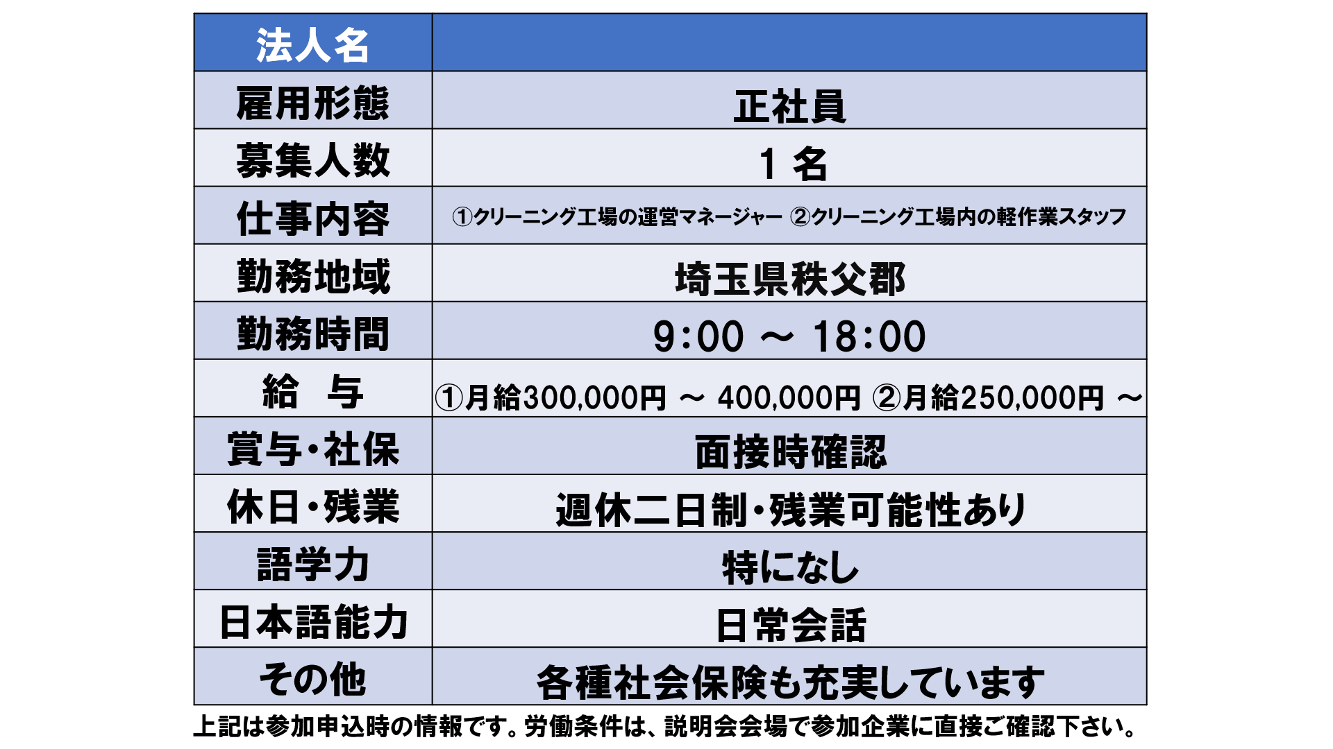 仕事、バイト、正社員